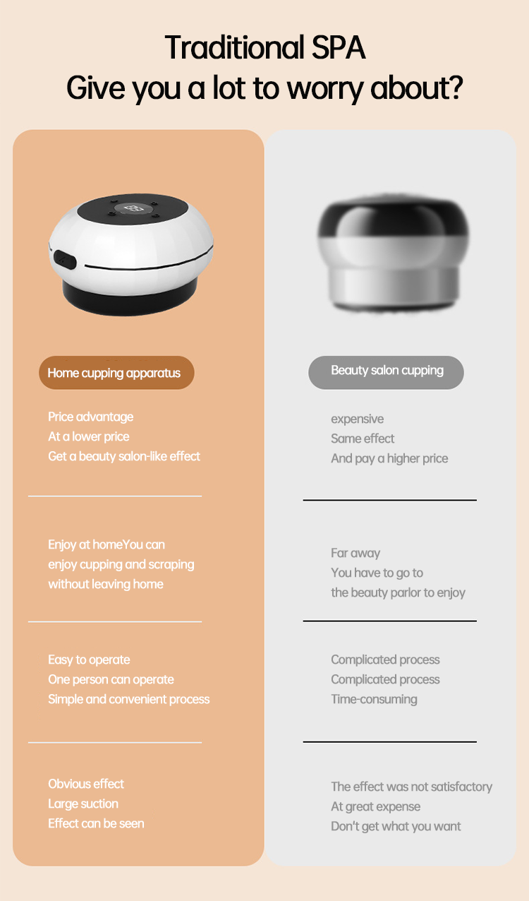 12 Levels Electric Intelligent Scraping Cupping Device Household Wireless Cup Instrument Painless Dredge Meridians Health Care