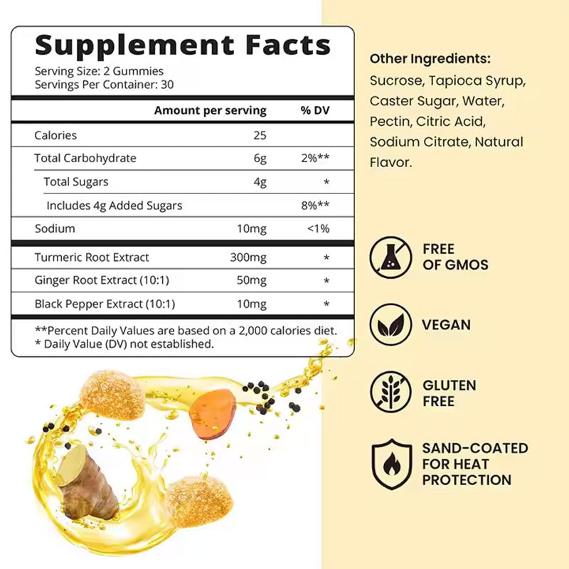 Curcumin gummies black pepper gummies